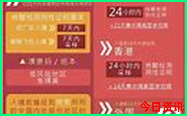 威海带娃旅游攻略必去景点